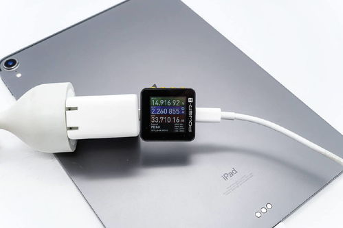 iPhone和iPad快充一个充电器就搞定——紫米双C口氮化镓充电器评测